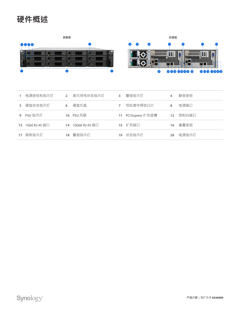 長沙高速閃存卡銷售,移動硬盤哪里好,長沙市正森網(wǎng)絡(luò)科技有限公司